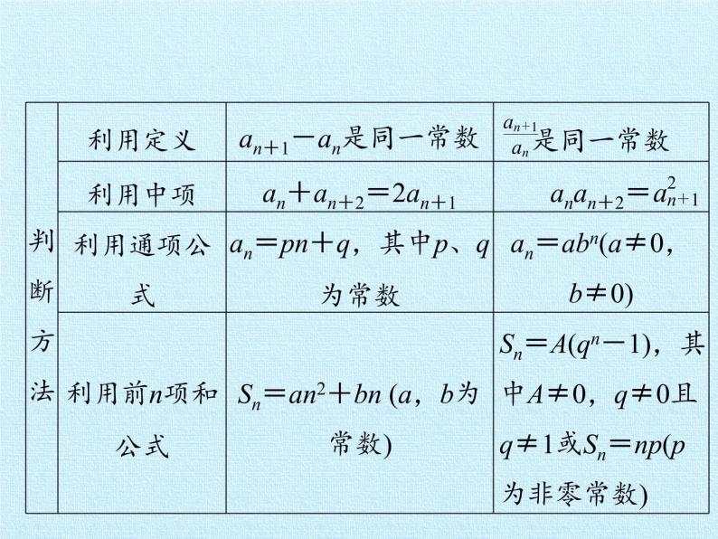 沪教版（上海）高二数学上册 第7章 数列与数学归纳法 复习 课件08