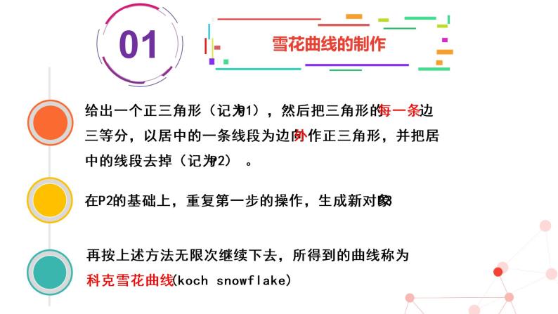 沪教版（上海）高二数学上册 雪花曲线的初步研究 课件02