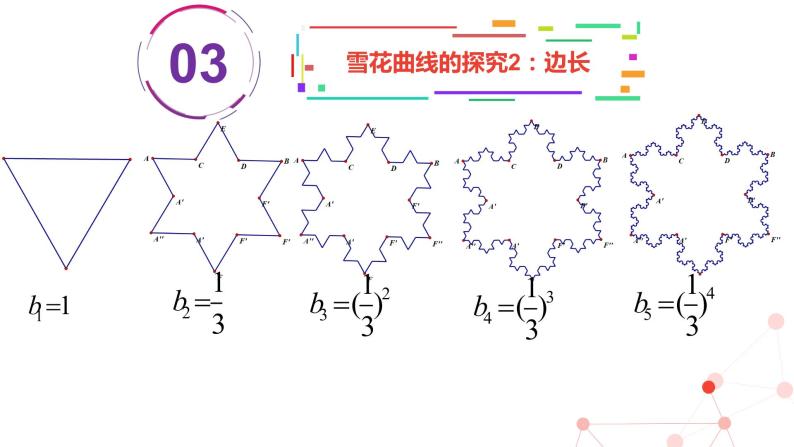 沪教版（上海）高二数学上册 雪花曲线的初步研究 课件05