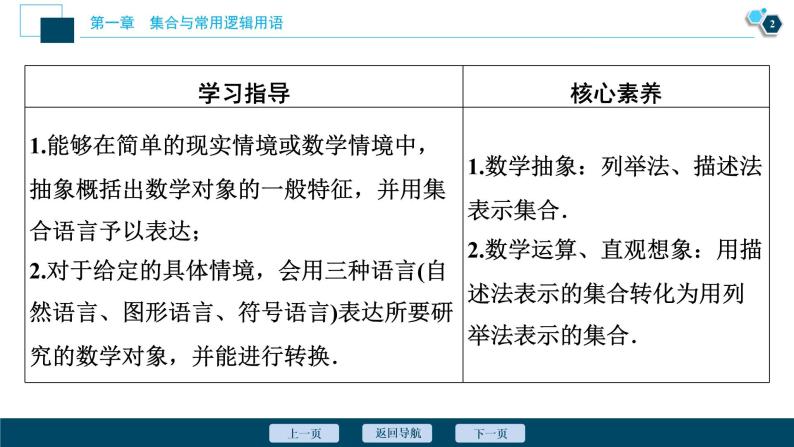 1.1.2 集合的表示课件-2021-2022学年人教A版（2019）高一数学（必修一）03