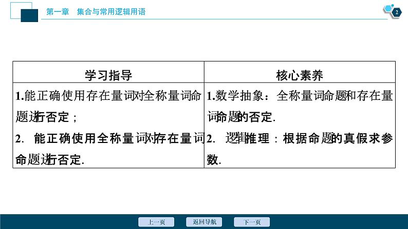 1.5.2 全称量词命题和存在量词命题的否定课件-2021-2022学年人教A版(2019)高一数学(必修一)第3页