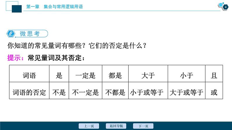 1.5.2 全称量词命题和存在量词命题的否定课件-2021-2022学年人教A版(2019)高一数学(必修一)第5页