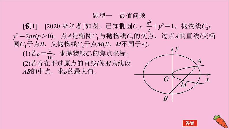 新教材2022届高考数学人教版一轮复习课件:专题突破五.2 最值与范围问题03