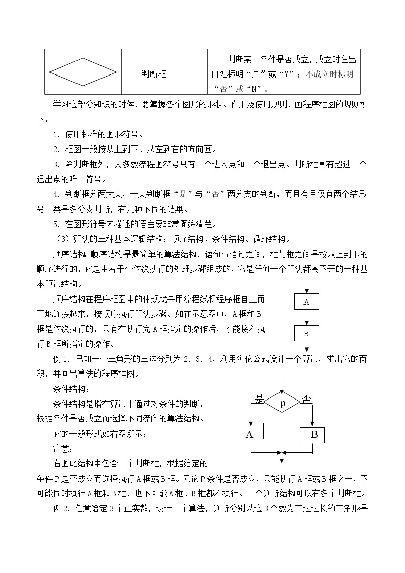 沪教版（上海）高二数学上册 10.2 程序框图_ 教案02