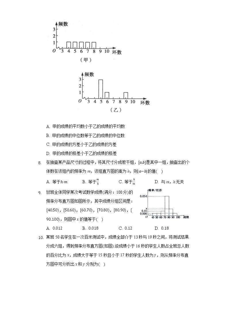 1.5用样本估计总体 同步练习 北师大版高中数学必修三03