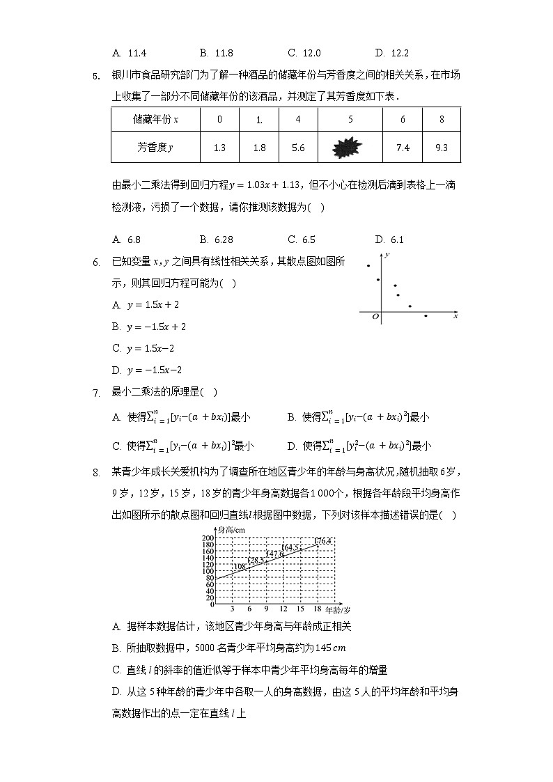 1.8最小二乘估计 同步练习 北师大版高中数学必修三02