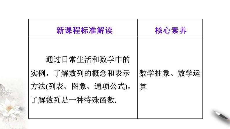2021年人教版高中数学选择性必修第二册学案课件4.1《第1课时数列的概念》(含答案)第2页