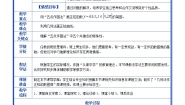 高中数学北师大版必修45.2正弦函数的图像教学设计