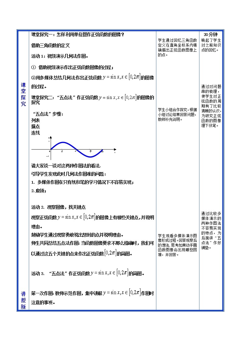 高中数学北师大版必修四 1.5.2 正弦函数的图像 教案402