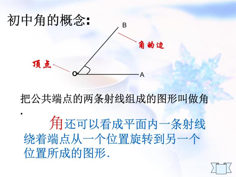 高中数学人教B版必修四 1.1.1 角的概念的推广 课件（22张）02