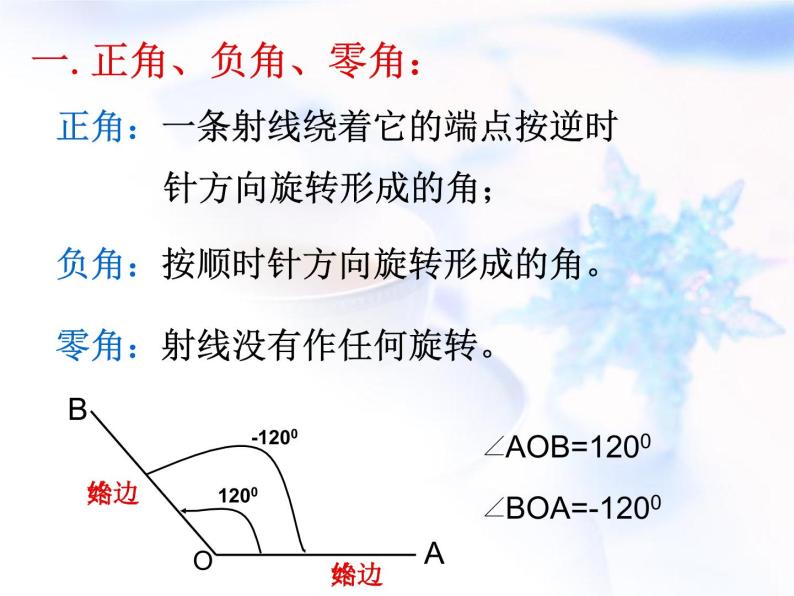 高中数学人教B版必修四 1.1.1 角的概念的推广 课件（22张）03