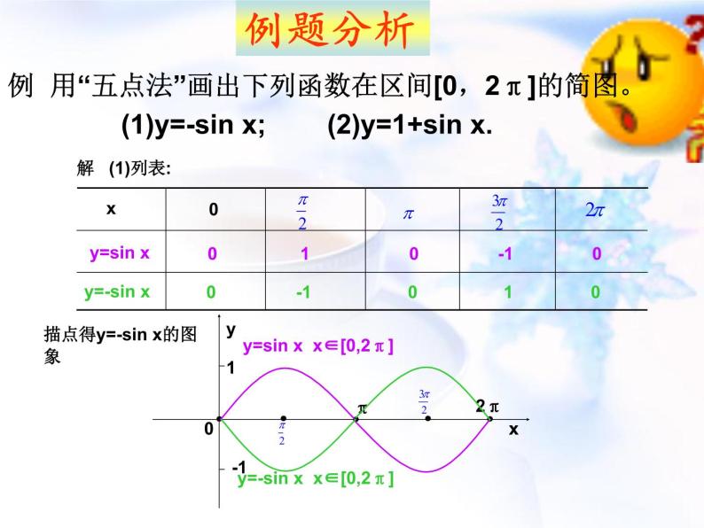 高中数学人教B版必修四 1.3.1 正弦函数的图象与性质 课件（18张）07