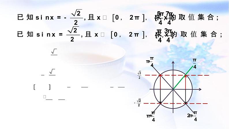 高中数学人教B版必修四 1.3.3 已知三角函数值求角 第一课时 课件(18张)第4页