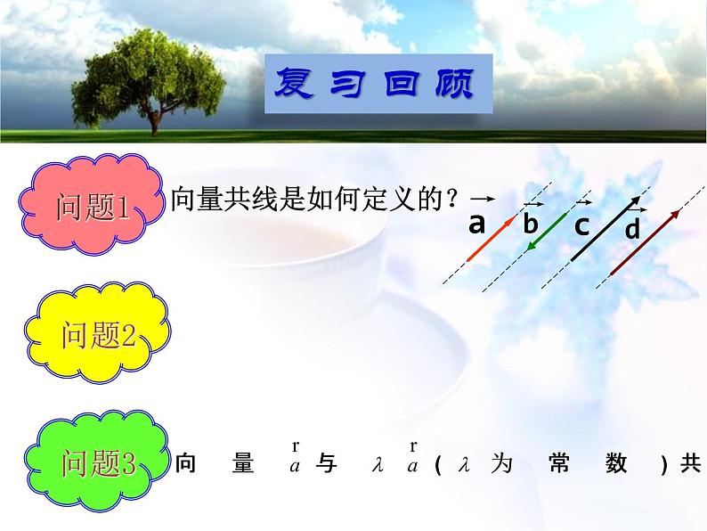 高中数学人教B版必修四 2.1.5 向量共线的条件与轴上向量坐标运算 课件(15张)02