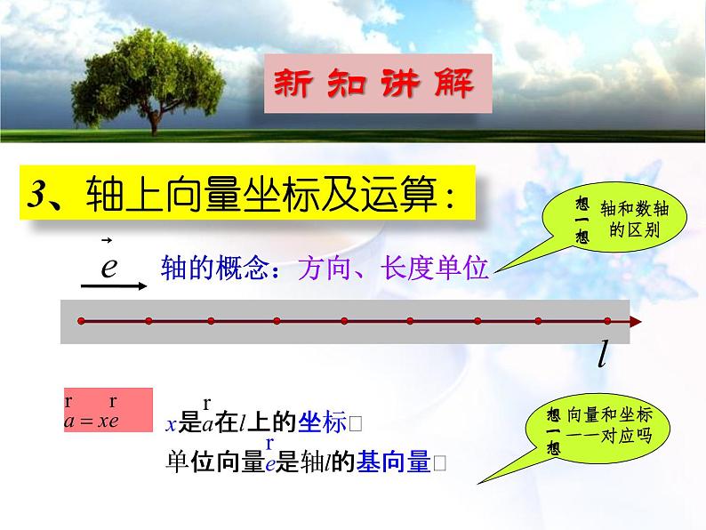高中数学人教B版必修四 2.1.5 向量共线的条件与轴上向量坐标运算 课件(15张)05
