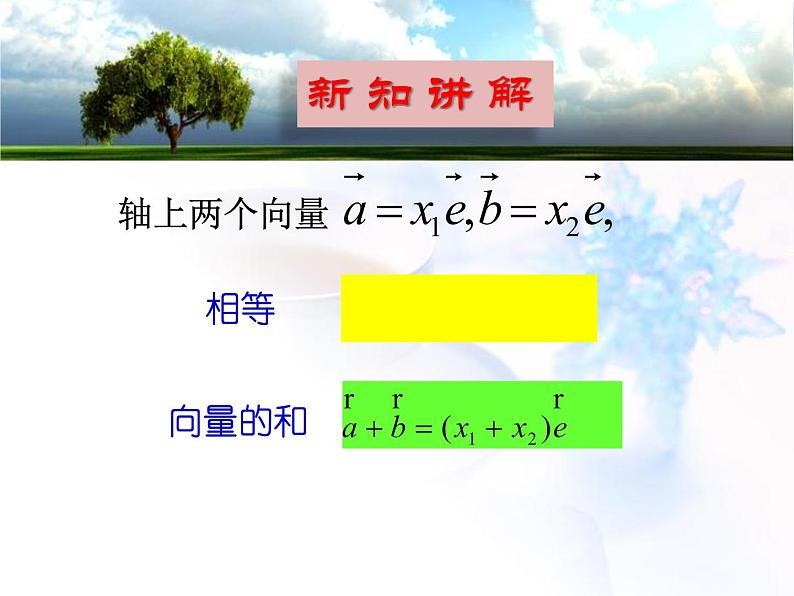 高中数学人教B版必修四 2.1.5 向量共线的条件与轴上向量坐标运算 课件(15张)06