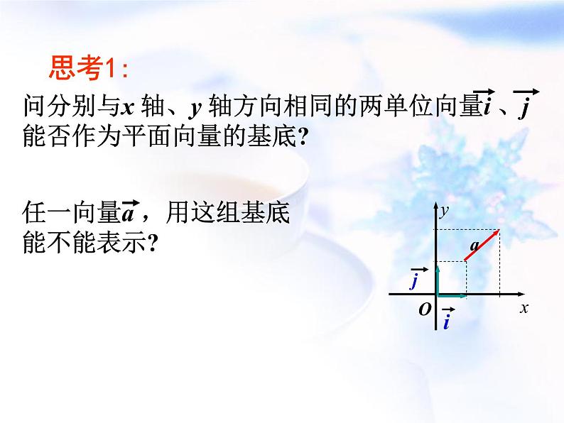 高中数学人教B版必修四 2.2.2 向量的正交分解与向量的直角坐标运算 课件(20张)04