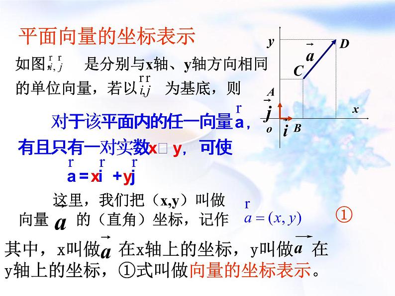 高中数学人教B版必修四 2.2.2 向量的正交分解与向量的直角坐标运算 课件(20张)06