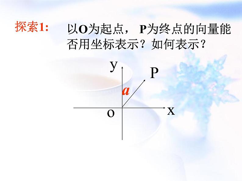 高中数学人教B版必修四 2.2.2 向量的正交分解与向量的直角坐标运算 课件(20张)08