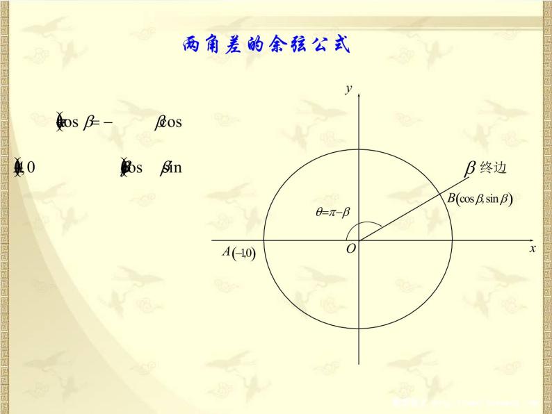 高中数学人教B版必修四 3.1.1 两角和与差的余弦 课件（15 张）07