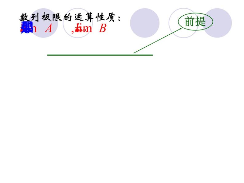 沪教版（上海）高二数学上册 7.7 数列的极限_3 课件05