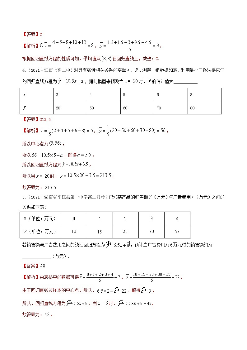 2021年人教版高中数学选择性必修第三册8.2《一元线性回归模型及其应用》同步精练(解析版)02