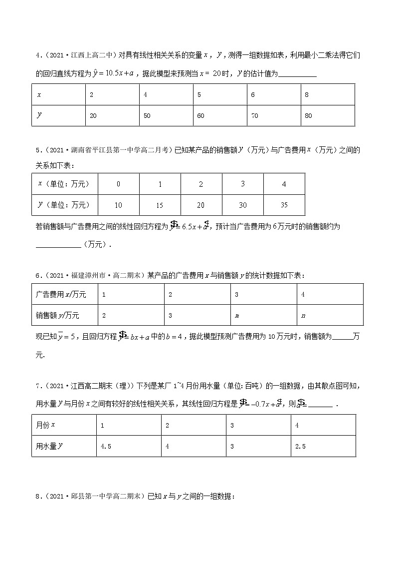 2021年人教版高中数学选择性必修第三册8.2《一元线性回归模型及其应用》同步精练(原卷版)02