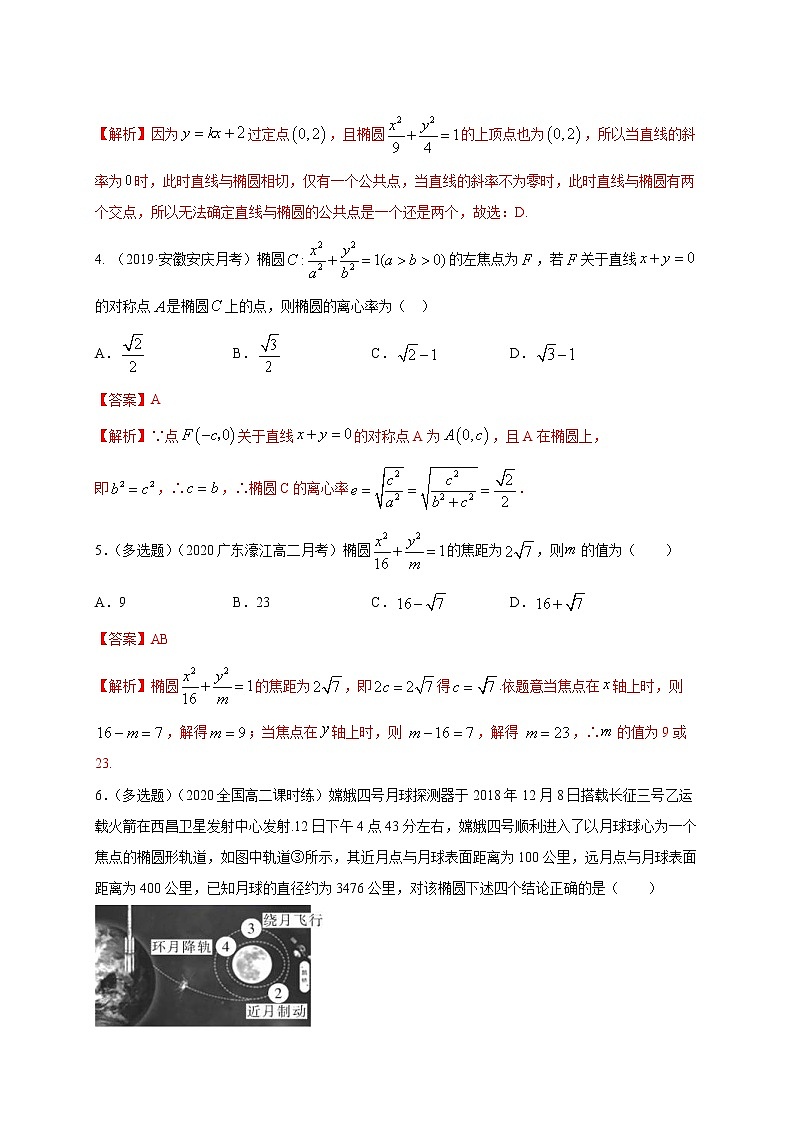 2021年人教版高中数学选择性必修第一册基础练习3.1.2《椭圆的简单几何性质(2)》(解析版)02