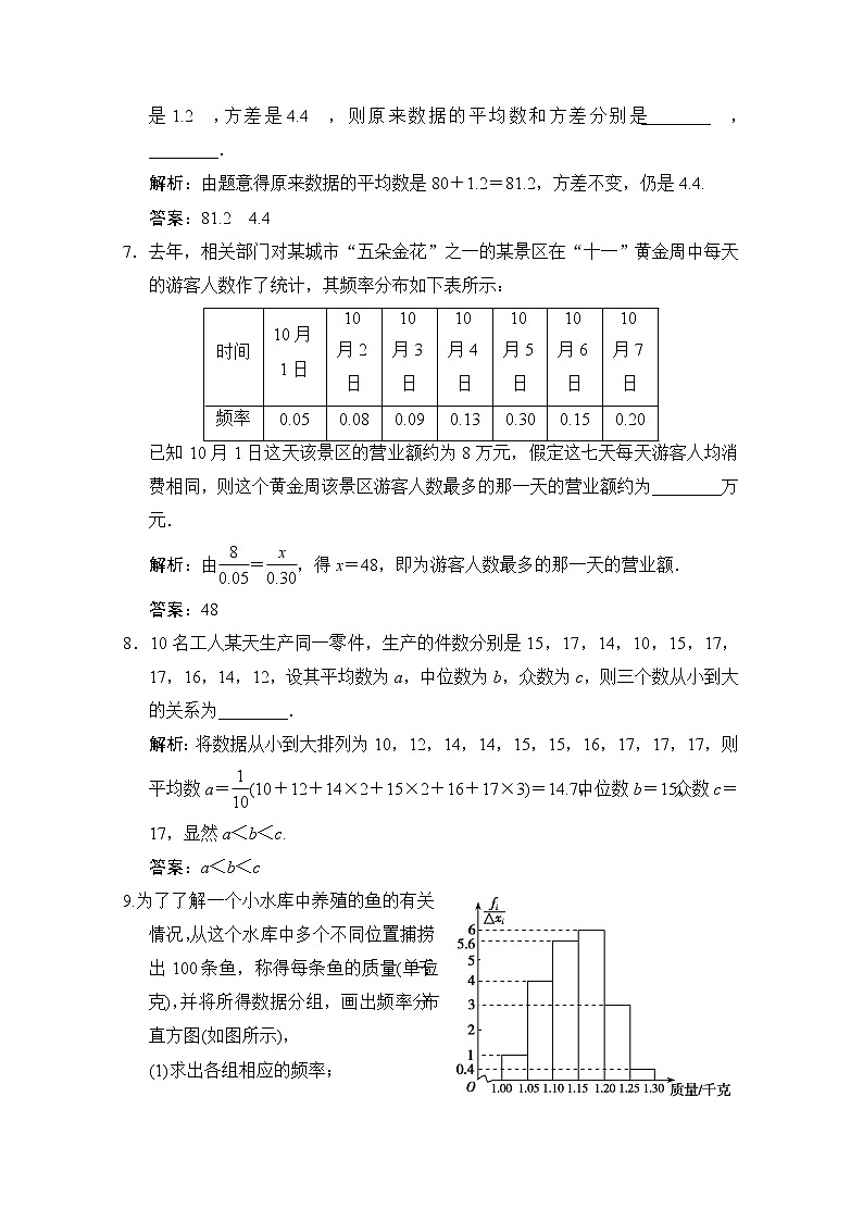 高中数学北师大版必修3 第一章 6 统计活动:结婚年龄的变化 作业 练习03