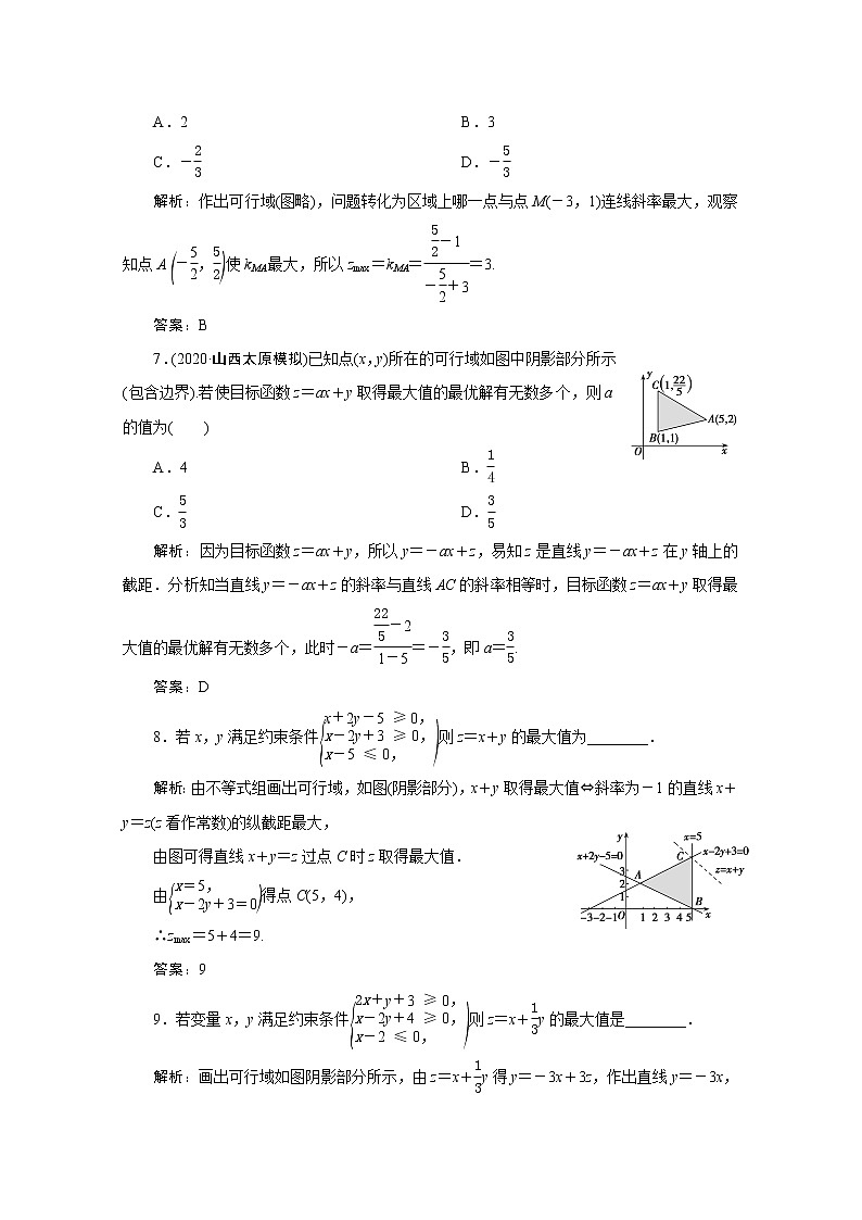高考数学一轮复习第六章不等式推理与证明第三节二元一次不等式组与简单的线性规划问题课时规范练理含解析新人教版第3页