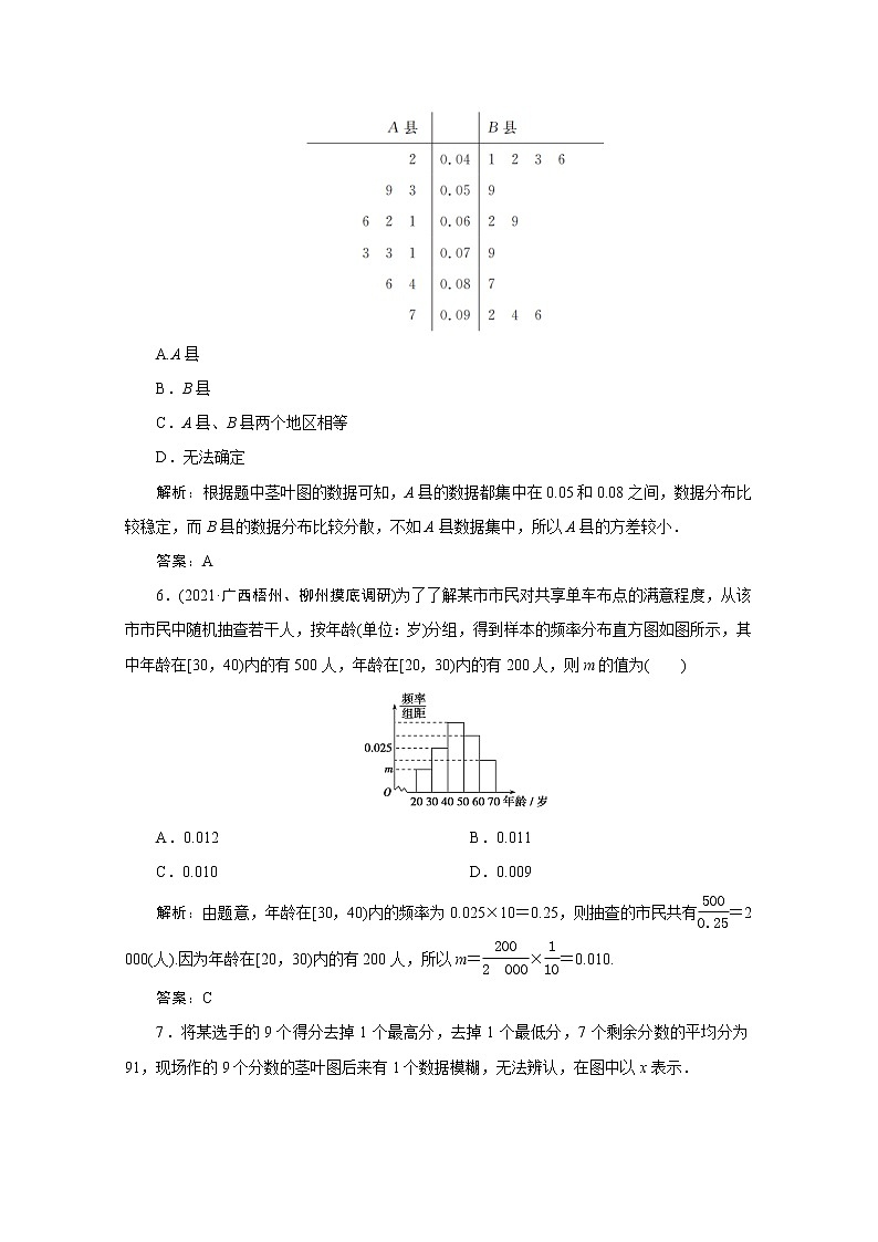 高考数学一轮复习第十章统计统计案例第二节用样本估计总体课时规范练理含解析新人教版第3页