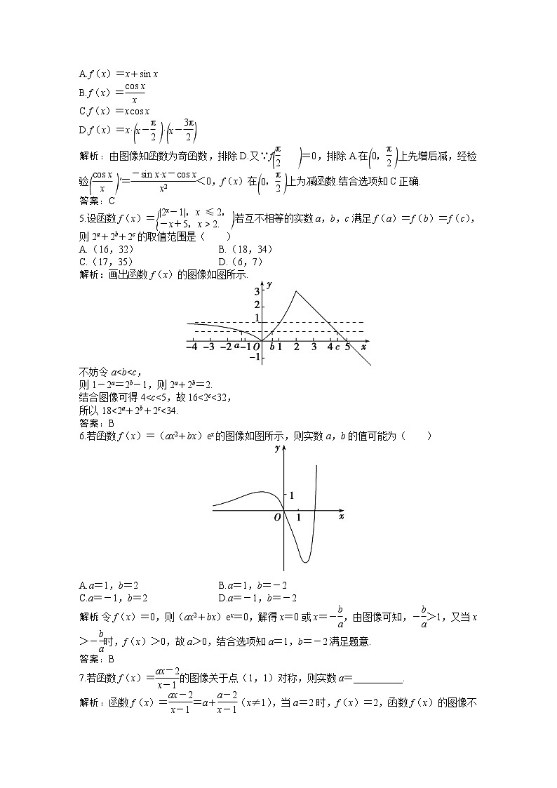 高考数学一轮复习第二章第七节函数的图像课时作业理含解析北师大版第2页