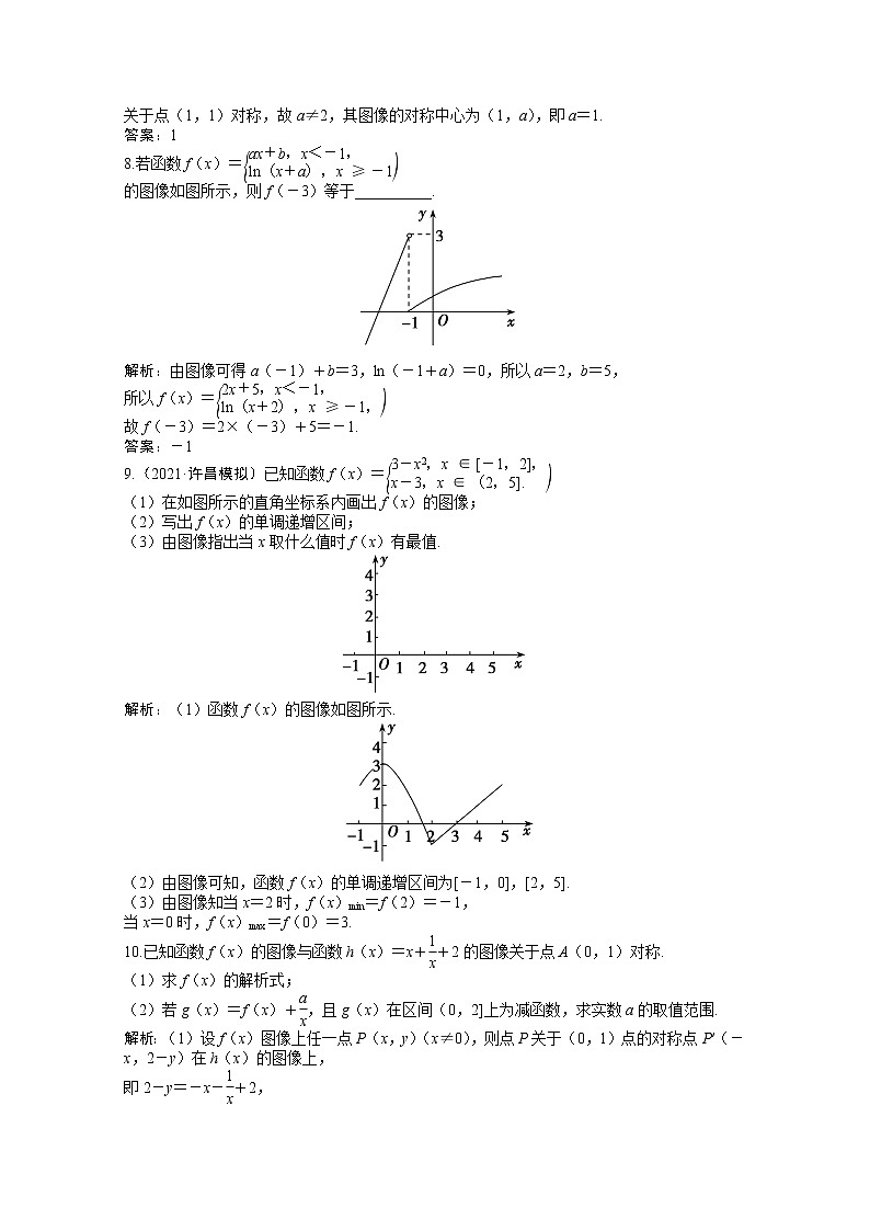 高考数学一轮复习第二章第七节函数的图像课时作业理含解析北师大版第3页