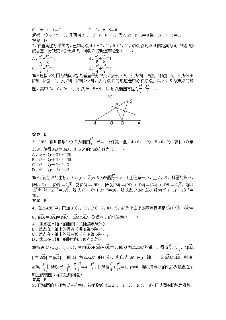 高考数学一轮复习第八章第八节曲线与方程课时作业理含解析北师大版第3页