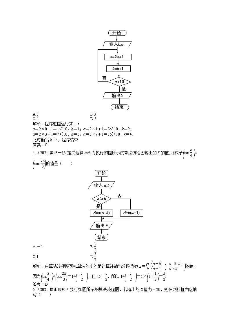 高考数学一轮复习第十章第一节算法初步课时作业理含解析北师大版第2页