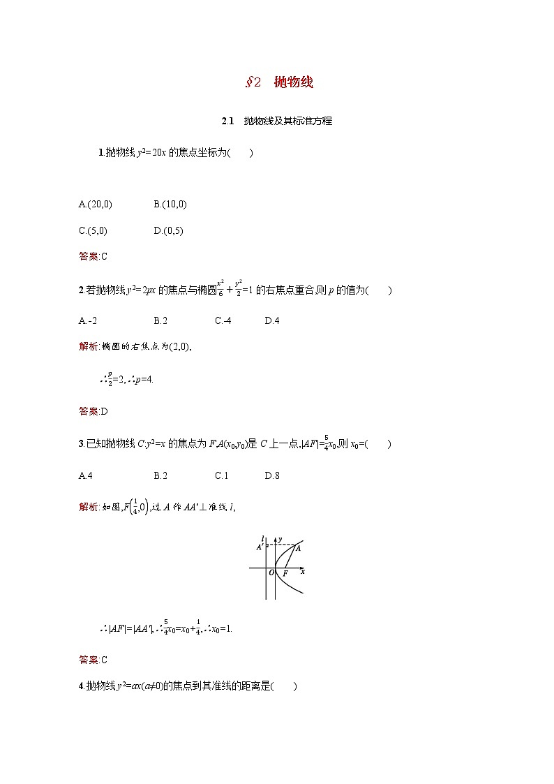 高中數(shù)學(xué)第二章圓錐曲線與方程2.2.1拋物線及其標(biāo)準(zhǔn)方程訓(xùn)練含解析北師大版選修1_1第1頁