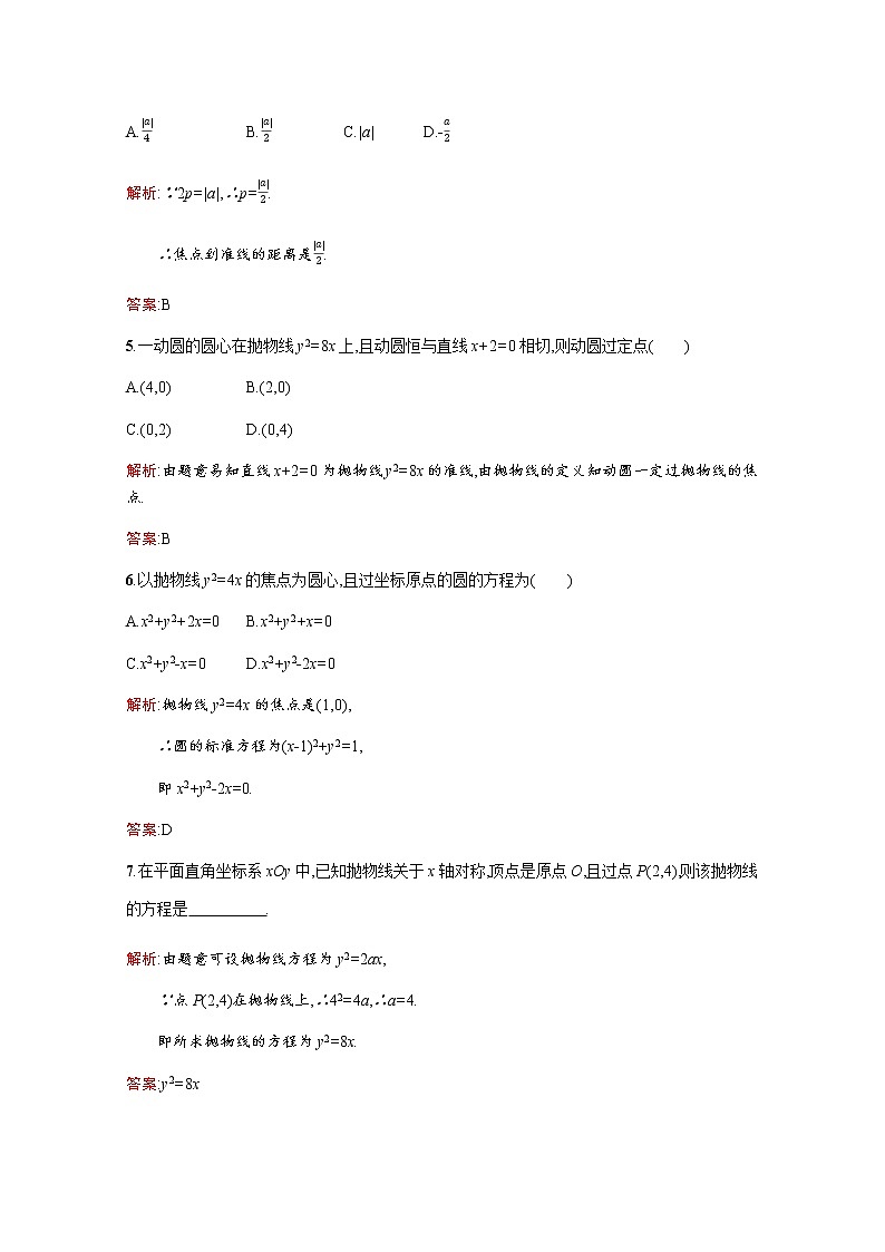 高中数学第二章圆锥曲线与方程2.2.1抛物线及其标准方程训练含解析北师大版选修1_102