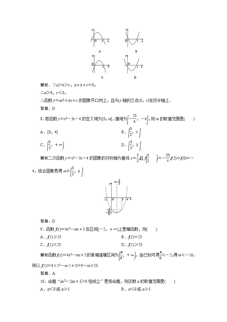高考数学一轮复习第二章函数导数及其应用第四节幂函数二次函数课时规范练理含解析新人教版第3页