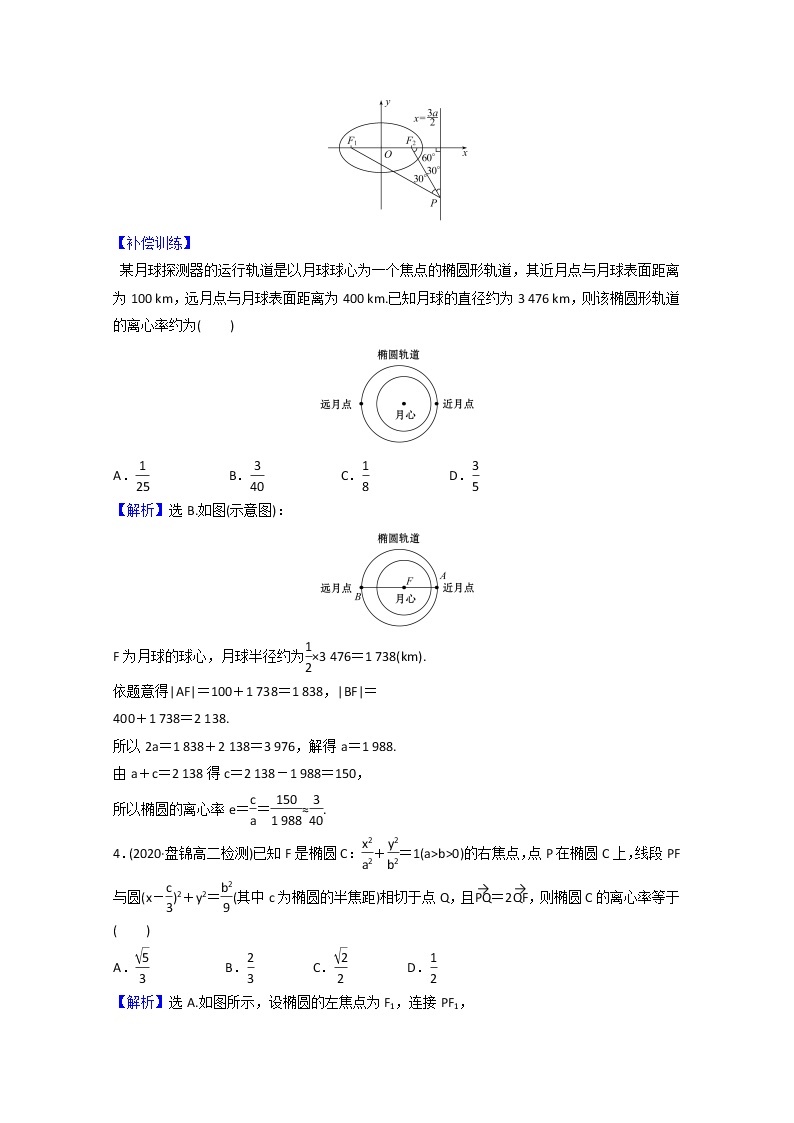 高中数学课时素养评价二十一第三章圆锥曲线的方程3.1.2第1课时椭圆的简单几何性质含解析新人教A版选择性必修第一册练习题02