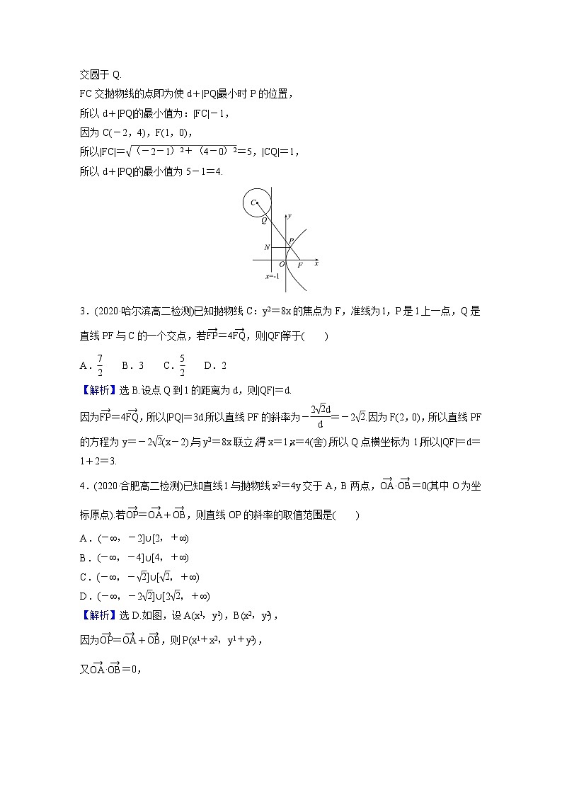 高中数学课时素养评价二十八第三章圆锥曲线的方程3.3.2第2课时抛物线方程及性质的应用含解析新人教A版选择性必修第一册练习题03