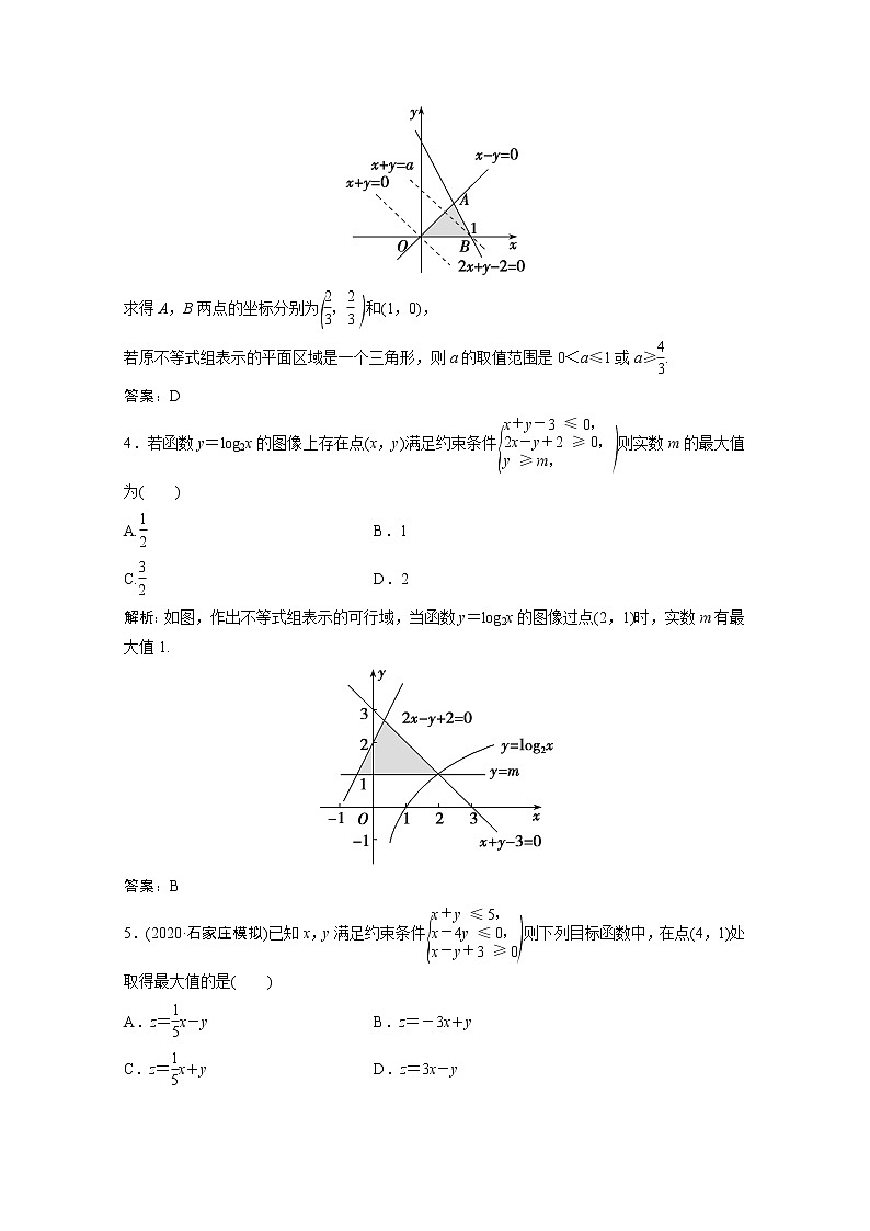 高考数学一轮复习第六章不等式推理与证明第二节二元一次不等式组与简单的线性规划问题课时规范练含解析文北师大版第2页