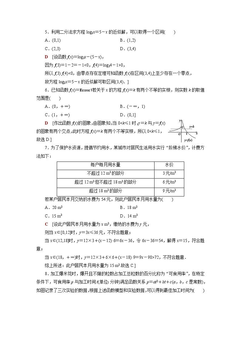 高中数学第8章函数应用章末综合测评含解析苏教版必修第一册02