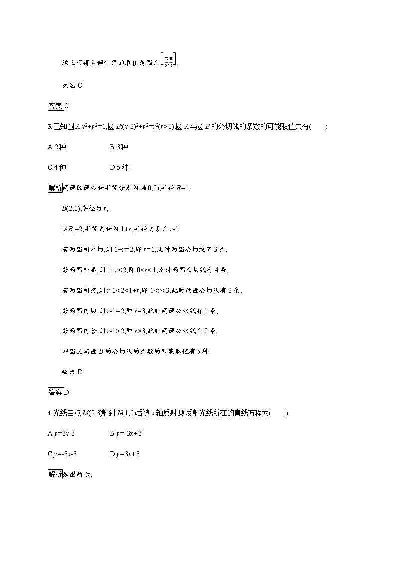 高中数学第二章直线和圆的方程综合训练含解析新人教A版选择性必修第一册02