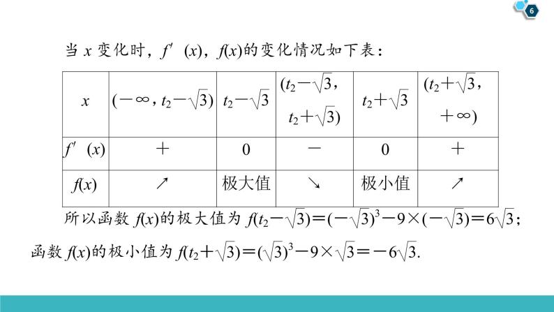 2022版高考数学一轮复习PPT课件：大题增分（1）函数与导数中的高考热点问题06