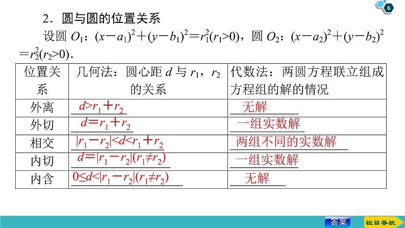 2022版高考数学一轮复习PPT课件:直线与圆、圆与圆的位置关系第6页