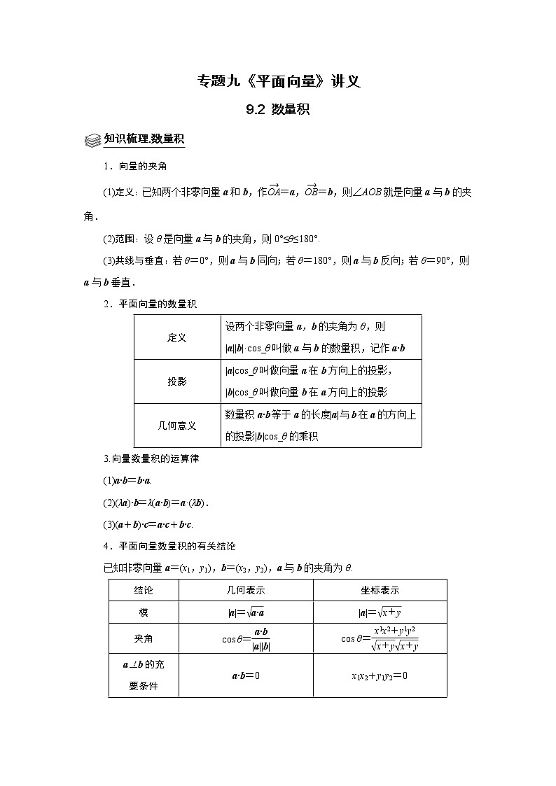 专题09 数量积 题型归纳讲义-2022届高三数学一轮复习(解析版)学案第1页