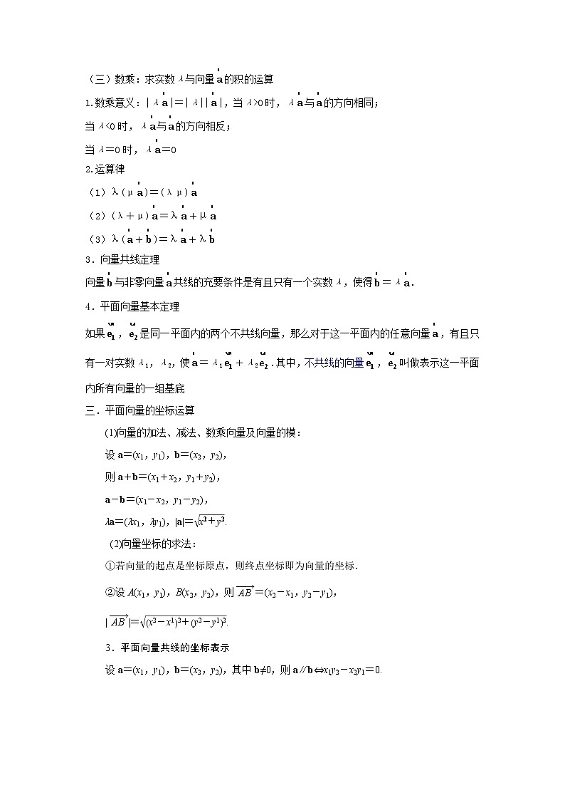 专题09 线性运算、基本定理和坐标运算 题型归纳讲义-2022届高三数学一轮复习(原卷版)学案第2页