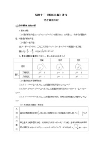 專題13圓的方程 題型歸納講義-2022屆高三數(shù)學(xué)一輪復(fù)習(xí)（原卷版）學(xué)案