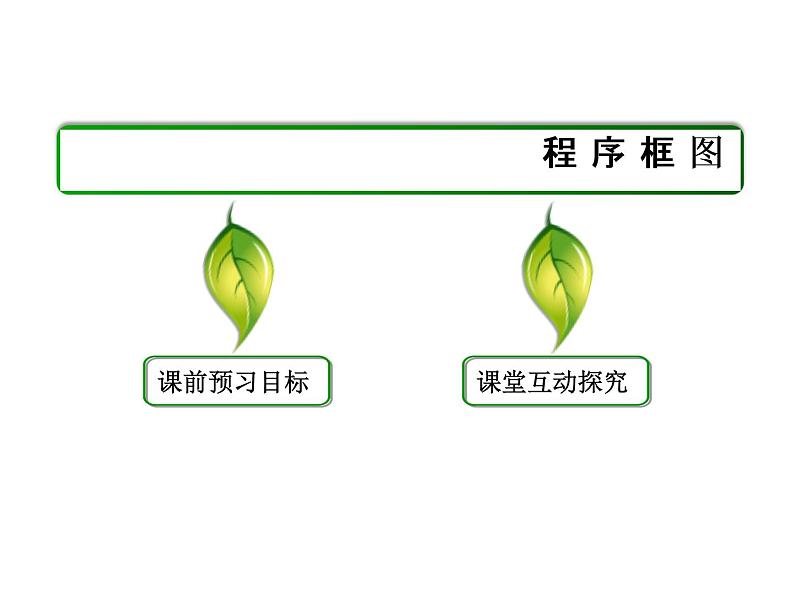 沪教版(上海)高二数学上册 10.2 程序框图_4 课件第3页