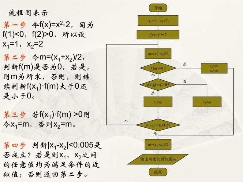 沪教版（上海）高二数学上册 10.2 程序框图_ 课件05
